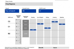 rezultate_copii_aldesia_CAE (10)