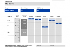 rezultate_copii_aldesia_CAE (11)