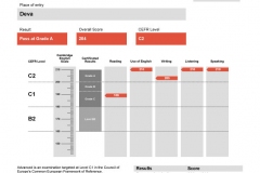 rezultate_copii_aldesia_CAE (2)