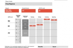 rezultate_copii_aldesia_PET (2)